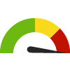 Compared to MD Counties, Washington has a value of 19.0% which is in the worst 25% of counties. Counties in the best 50% have a value lower than 17.0% while counties in the worst 25% have a value higher than 17.0%.